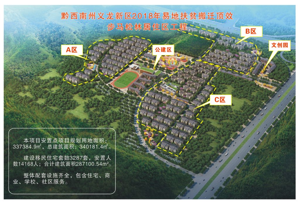 黔西南州義龍新區(qū)2018年易地扶貧搬遷頂效步馬松林居住區(qū)工程（全過程跟蹤審計）
